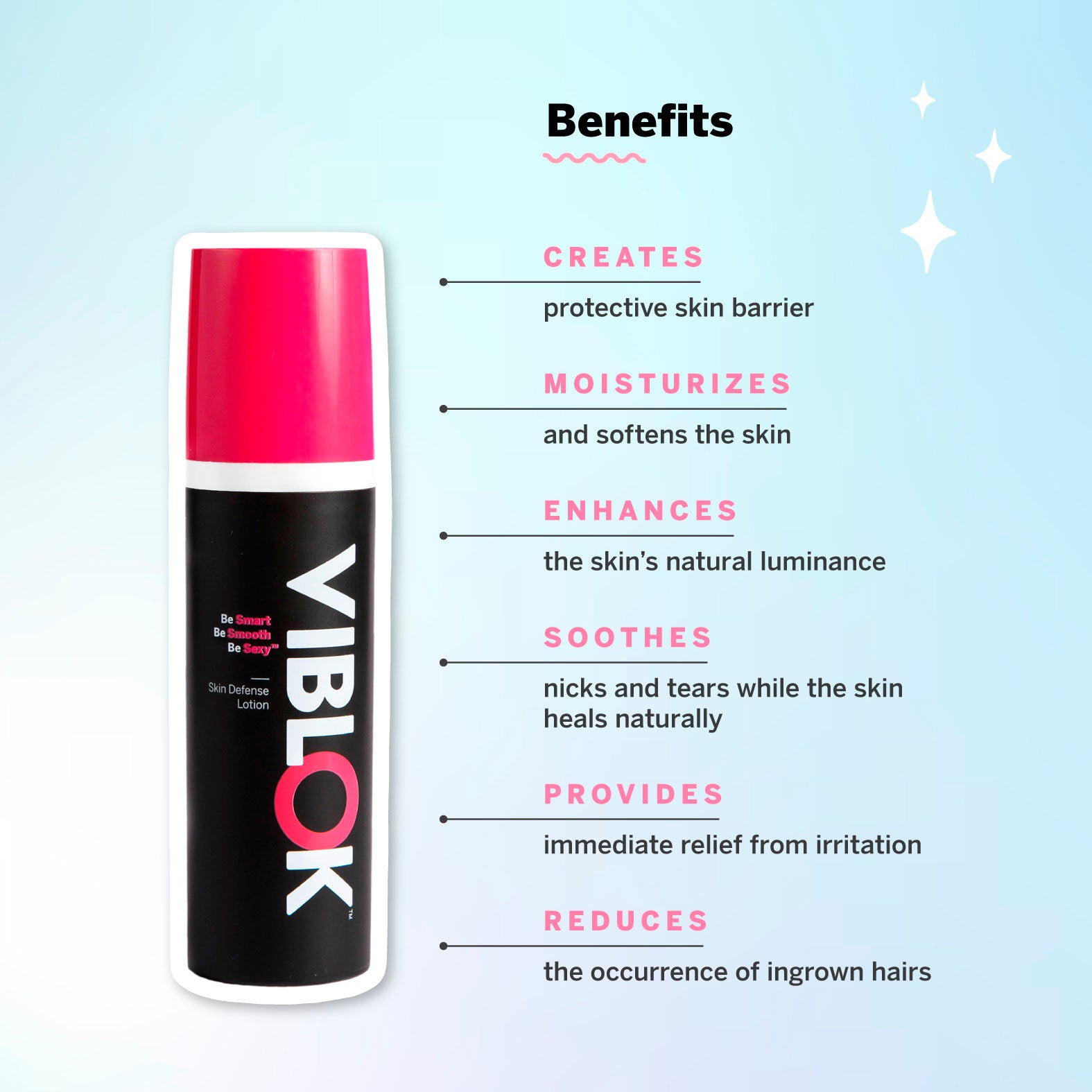 Skin Defense Lotion (Post-Shaving)